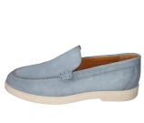 Kleur Blauw