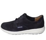 Kleur Blauw