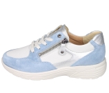 Kleur Blauw