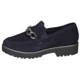 Kleur Blauw