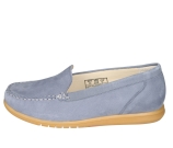 Kleur Blauw